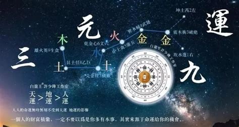 三元九運 2023|2023年的大變化，你準備好了嗎？